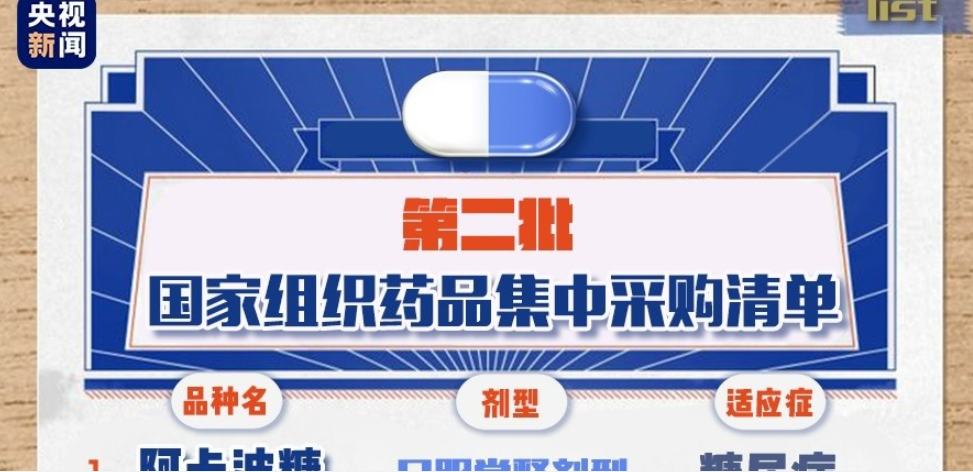 <b>无极4代理黑钱第二批带量采购药品招标启动 全国</b>