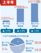 <b>无极4总代理是谁NEI回升凸显中国经济韧性</b>