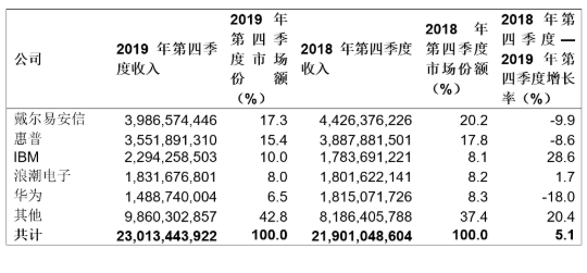 无极4可信吗