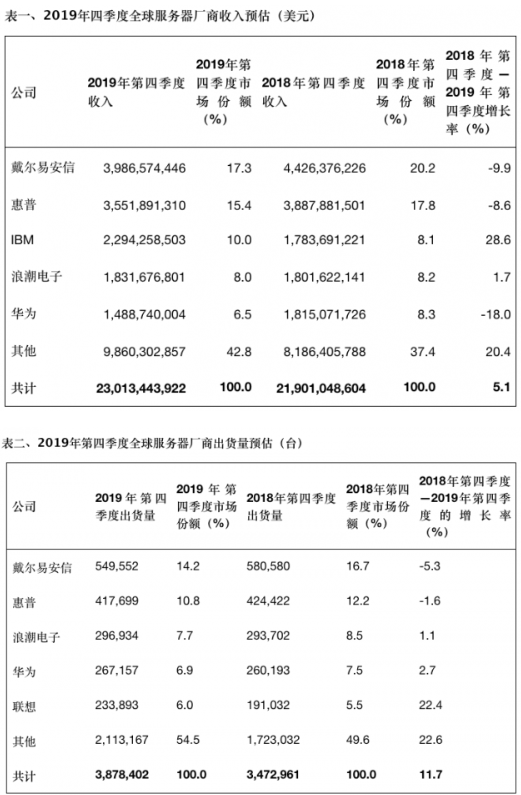 无极4可信吗