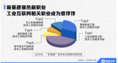 <b>无极4app百度搜索最新数据：“新冠肺炎”热度降</b>