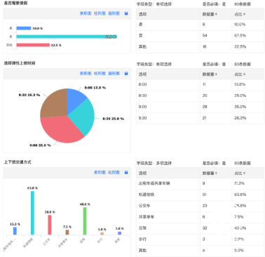 无极任务平台代理