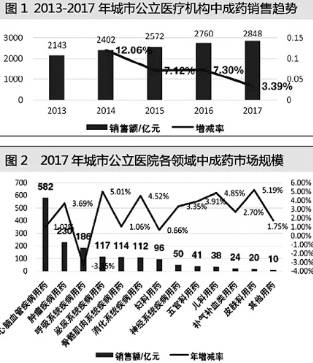 无极任务平台代理