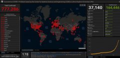 <b>无极4平台注册约翰斯·霍普金斯大学：全球确诊</b>