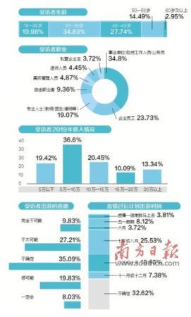 无极4好不好