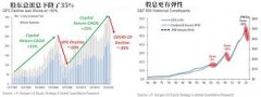 <b>高盛发出严厉警告：无极4总代理帐号二季度标普</b>