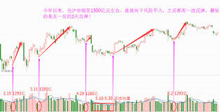 无极任务平台总代理