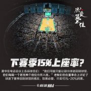 <b>无极4平台网址曝NBA下季上座率被控制在20%!看球要</b>