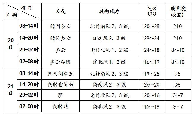 无极4荣耀总代理