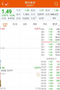 <b>开盘大跌！无极4靠谱吗暴风集团又出事，突遭证</b>