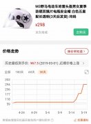 <b>4天涨价6倍，无极集团总代理一夜爆火的头盔</b>