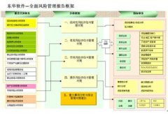 <b>涉刑案件风险管理办法发布！无极4荣耀代理赚钱</b>