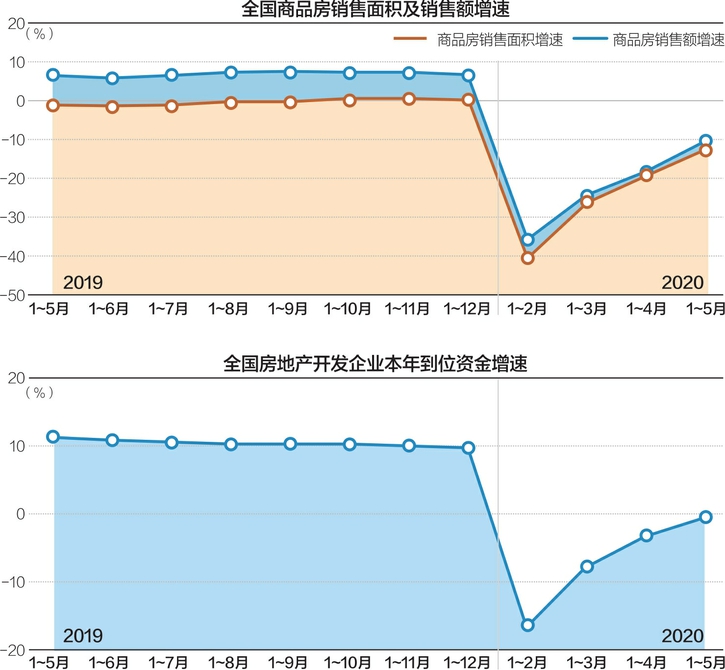 怎么当无极4总代理