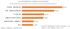 <b>金华平安产险：无极4好吗入户心连心大走访</b>