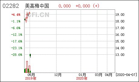 无极4总代理