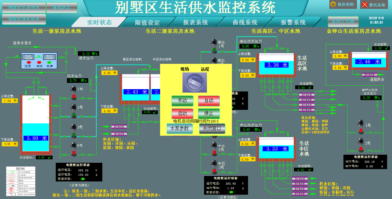 无极4荣耀主管帐号