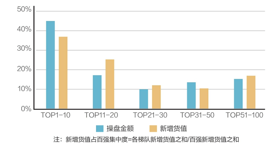 无极任务平台总代理