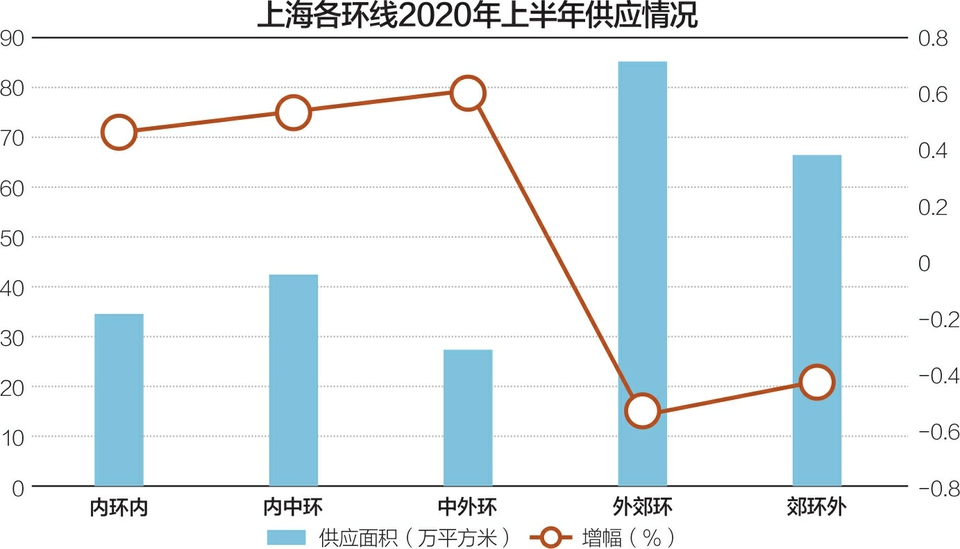 无极任务平台总代理