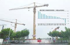 无极荣耀怎么做代理上半年楼市基本复苏：价格