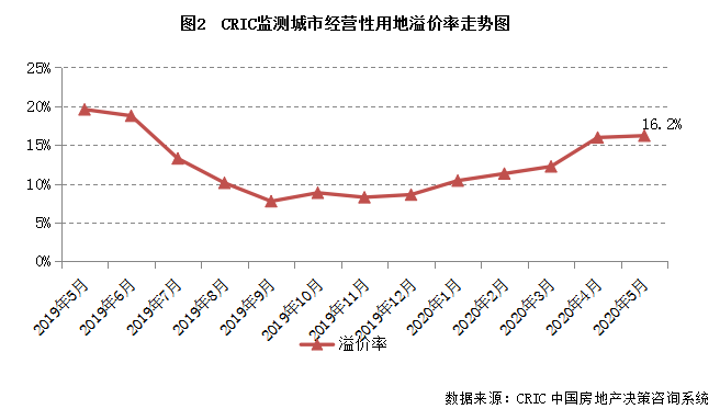 无极任务平台总代理