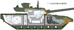 T-14坦克有无极加速器多厉害呢？我来告诉你