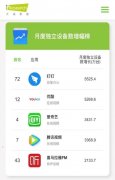 <b>艾瑞发布移动互无极4总代理联网流量报告 优酷再</b>