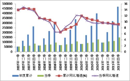 无极4荣耀总代理