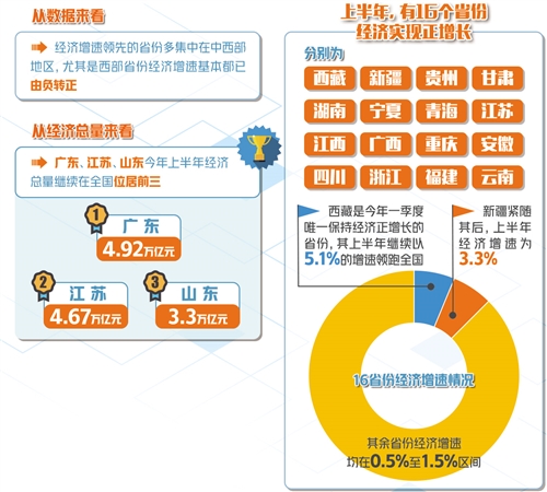 无极4平台代理