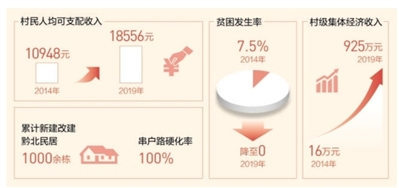 无极4怎么代理