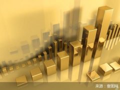 <b>国际金价时隔一周重无极荣谈代理回2000美元 投资</b>
