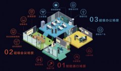 提前实现“新四化”无极娱乐怎么做代理标准 梦