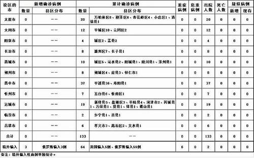 无极4荣耀平台