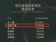 <b>《长安十二时辰》无极4平台代理等50部作品入围</b>