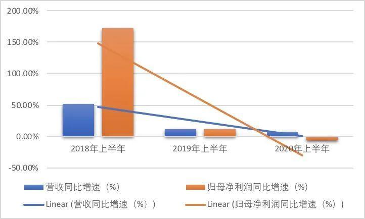 无极4代理赚钱吗