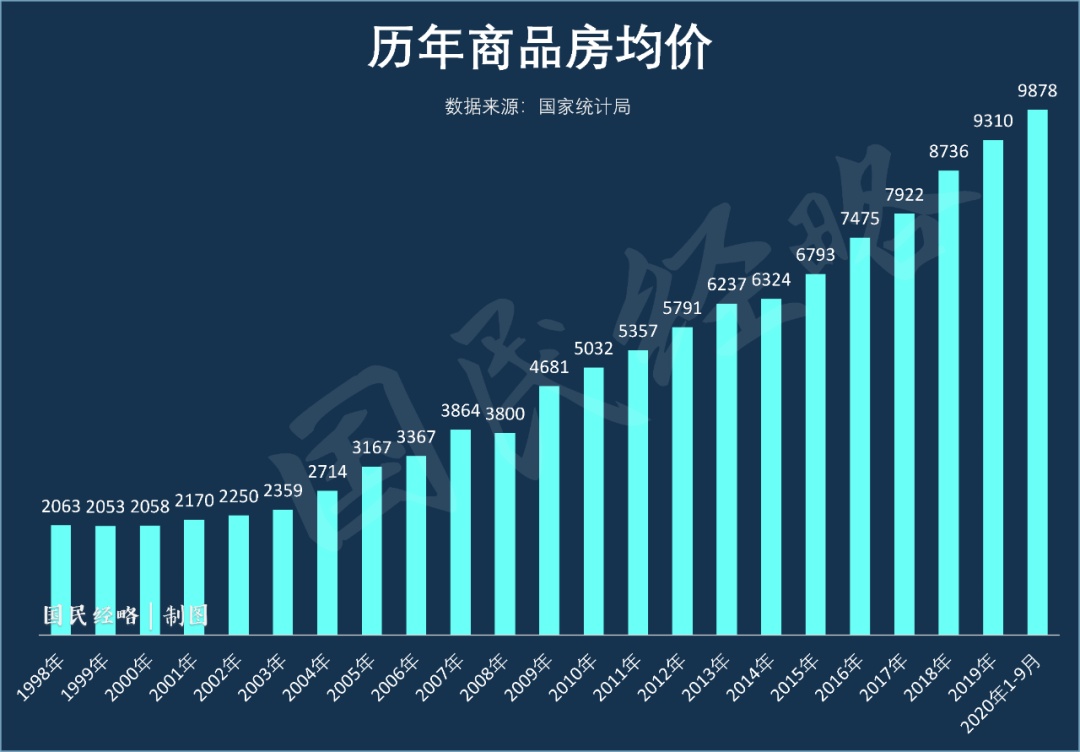 无极任务平台代理