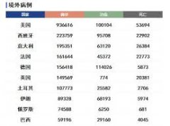 <b>首页 → 国际新闻字号：无极加速器小中大 意大</b>