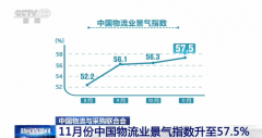 <b>物流行业加快回升！无极4总代理11月份中国物流</b>