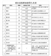 <b>重拳出击！杭无极4总代理是谁州一法院公开曝光</b>