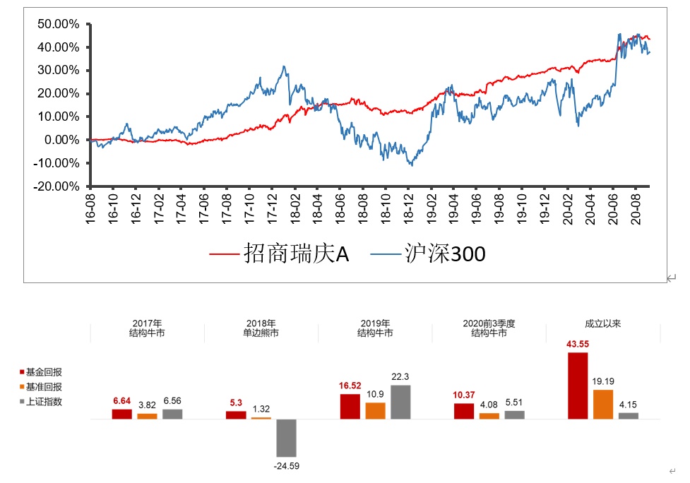 欧亿3叫什么