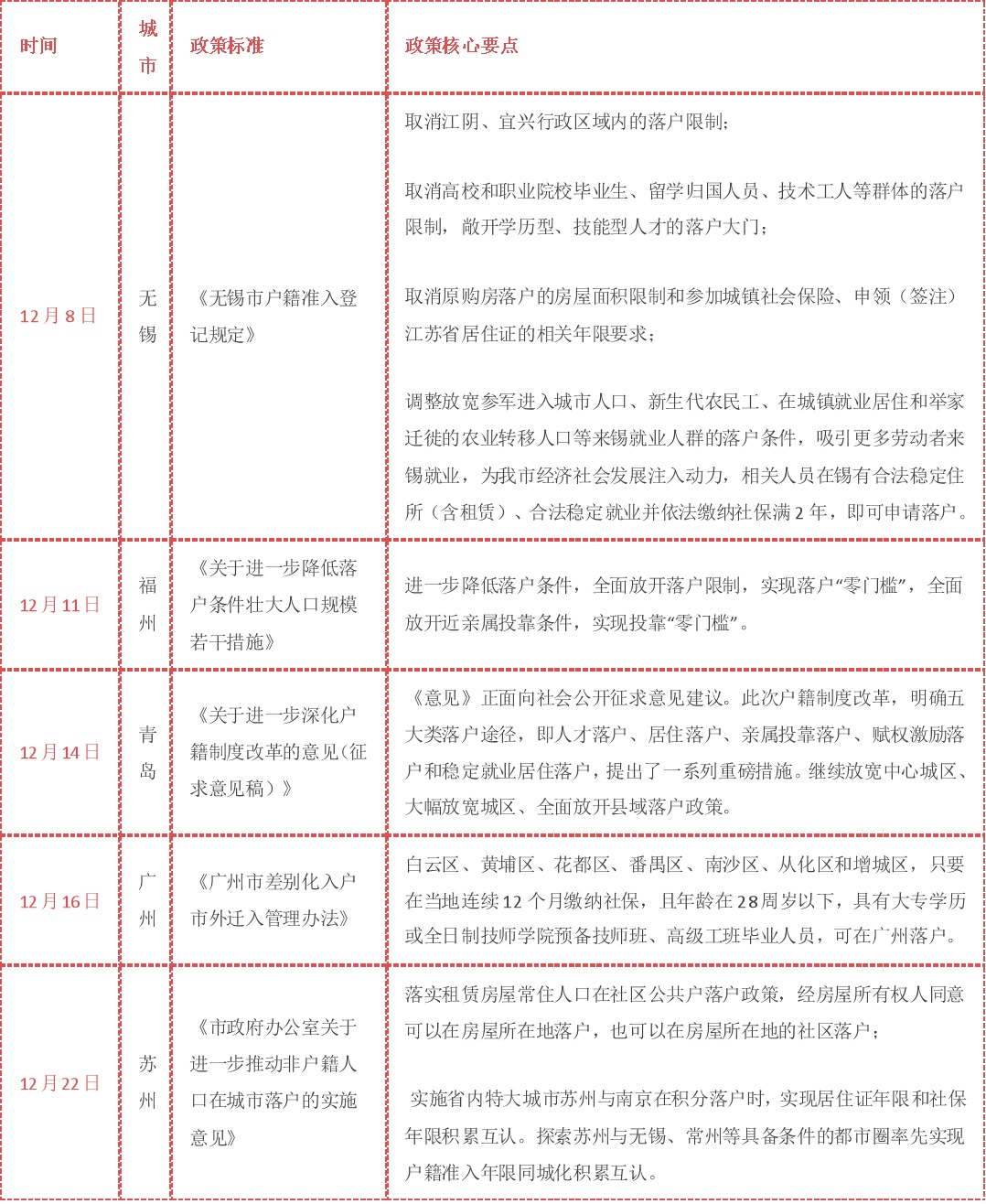 无极任务平台代理