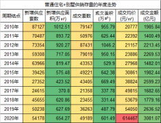 <b>甭管＂树村＂怎被蹂躏，无极荣谈代理反正2021年</b>