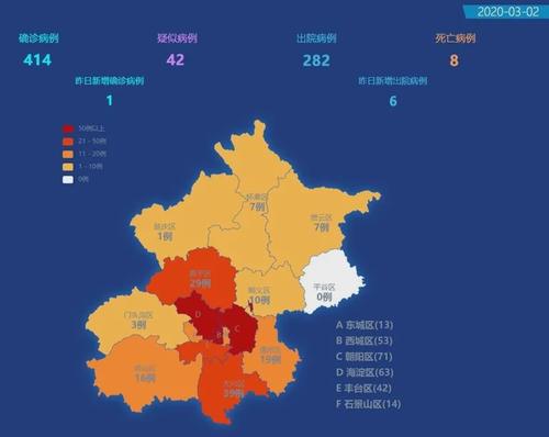 无极4荣耀主管帐号