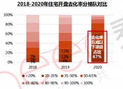 <b>“最冷淡”省会城市，无极4最大总代理正酝酿反</b>