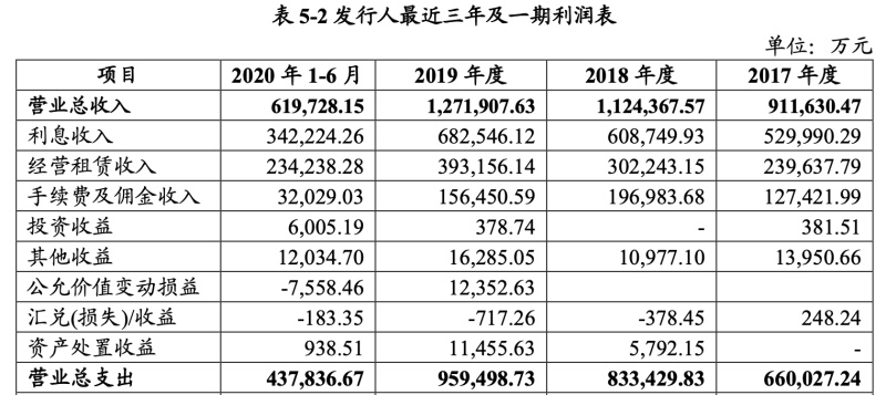 无极任务平台代理