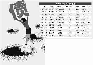 无极任务平台代理