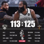 <b>杜兰特缺阵欧文38分哈登19+11 无极4靠谱吗篮网遭</b>