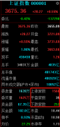 <b>和众汇富：开门“铡”！无极4登录平台这是搞哪</b>