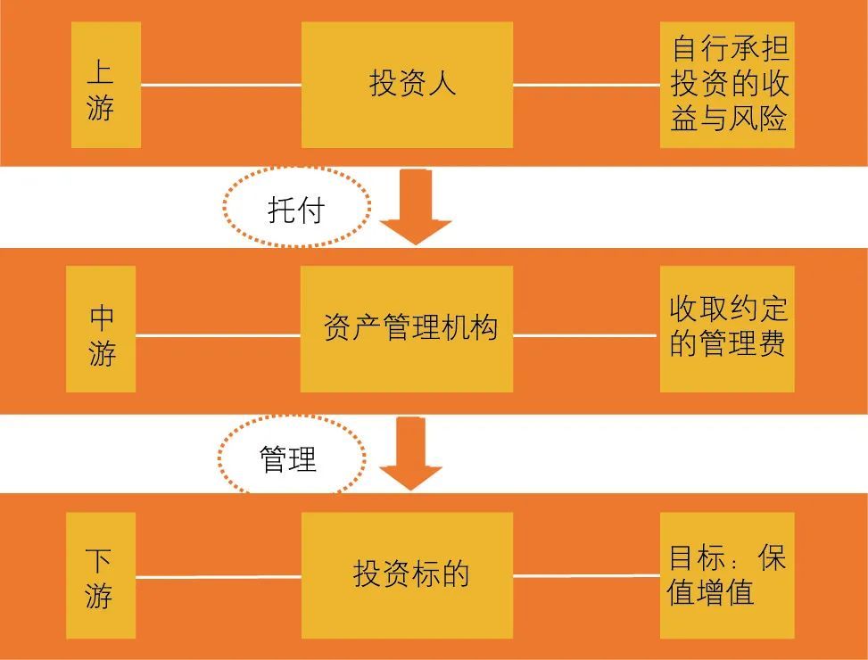 无极任务平台总代理