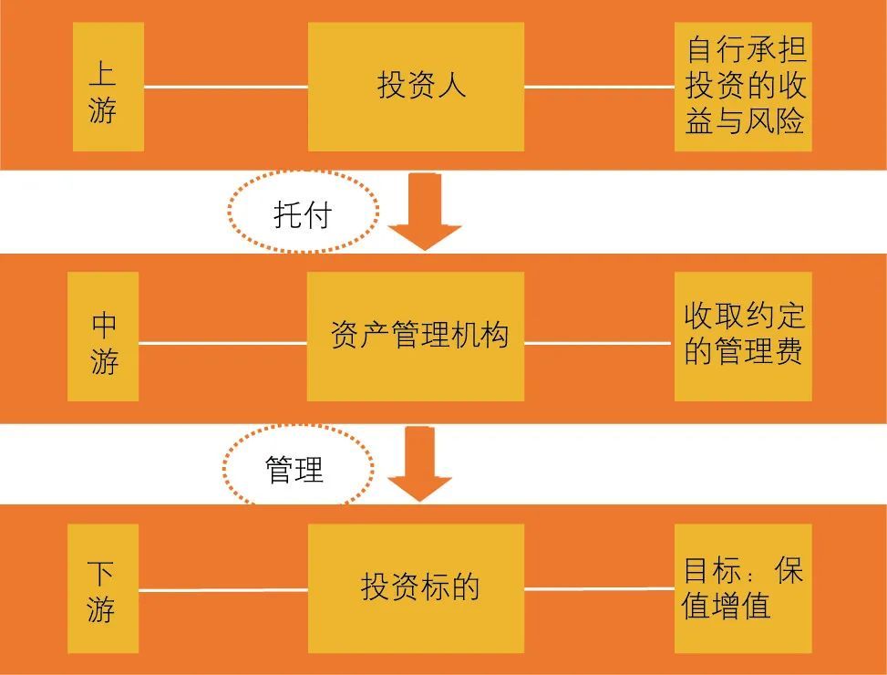 无极任务平台总代理