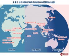 <b>看好中国未来发展 无极荣耀4平台测速海外华商抢</b>